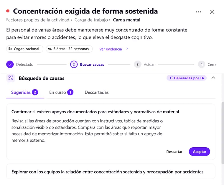 Riesgo psicosocial en Mindup con la búsqueda de causas sugerida por IA: el equipo de RH acepta o descarta cada sugerencia