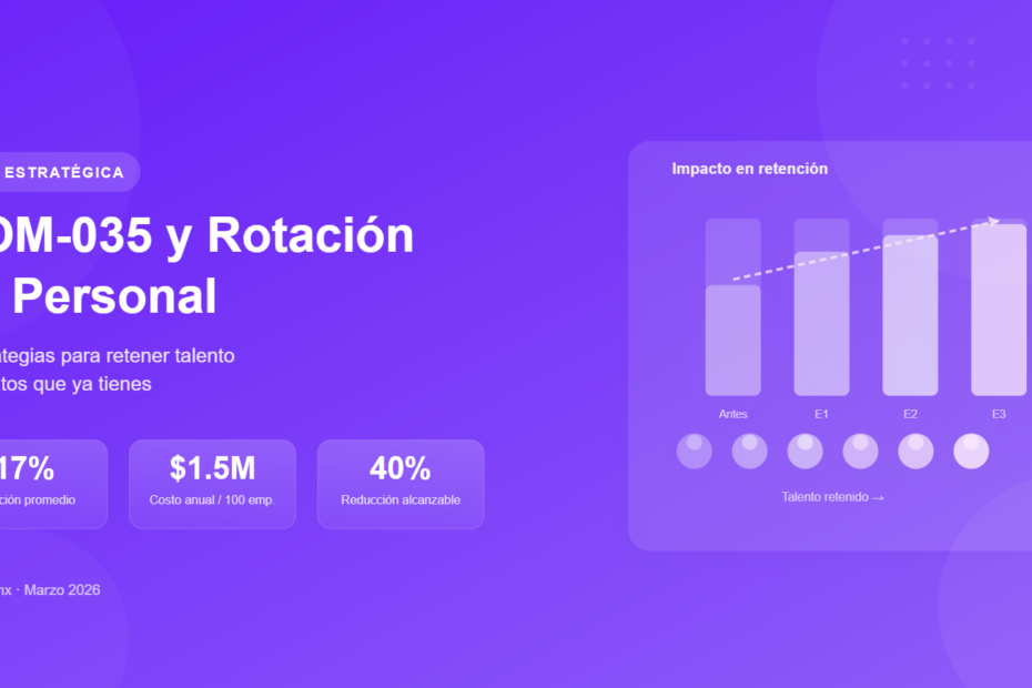 nom 035 y rotacion de personal