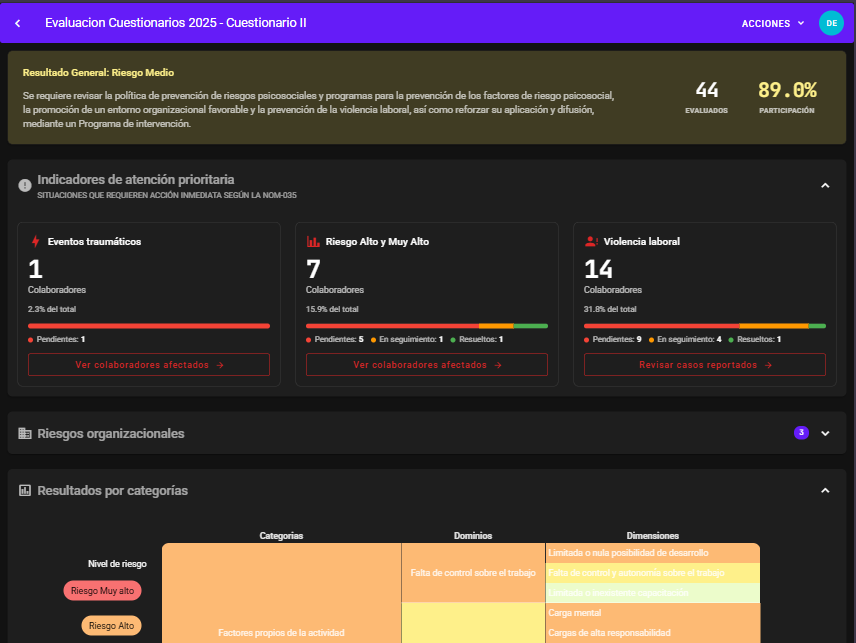 analizar resultados nom 035